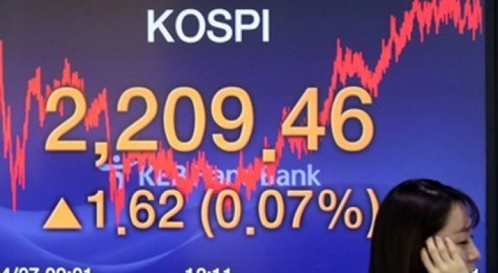 Korean stocks appear undervalued despite recent gains