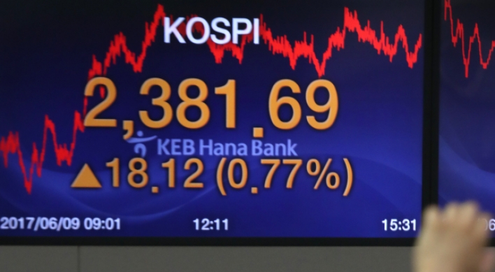 [Photo News] Kospi closes at a new record high