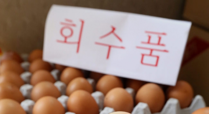 Egg scare eases off in stock markets