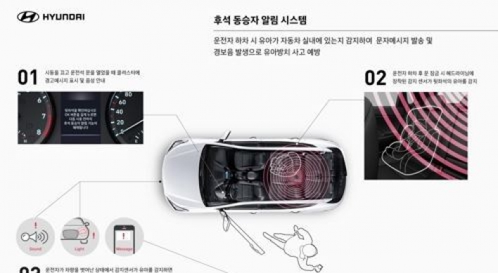 Hyundai develops automatic alarm system to better protect babies