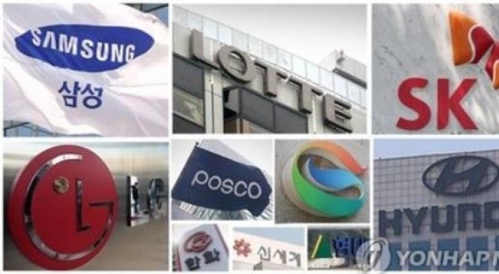Top 10 groups take up bulk of listed firms' H1 operating income