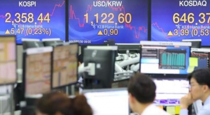 Institutions tend to sell stocks ahead of Chuseok