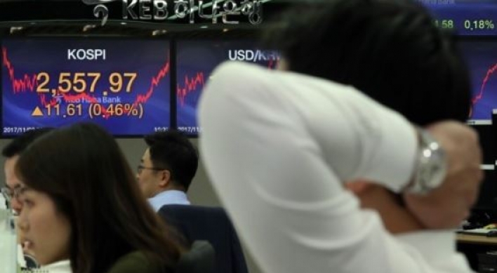 Korean bourse fares 3rd-best worldwide this year