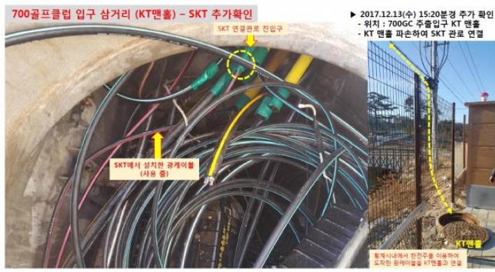 SK Telecom mulls legal action against KT