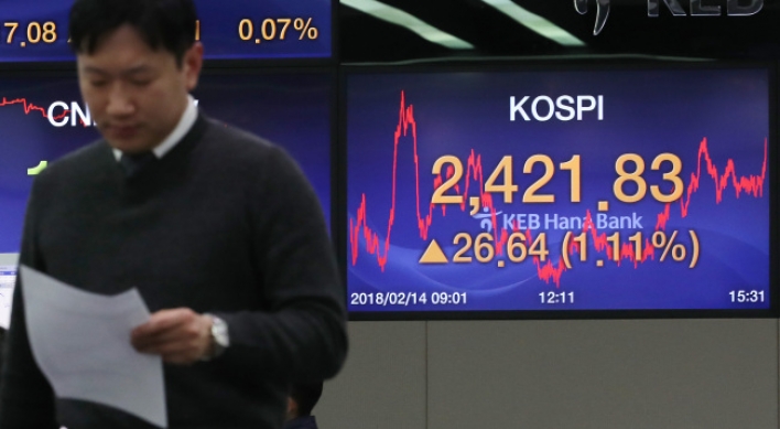 S. Korean shares to face lingering uncertainties next week
