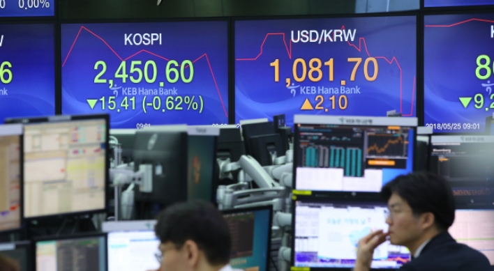 Stock market faces limited impact from summit collapse