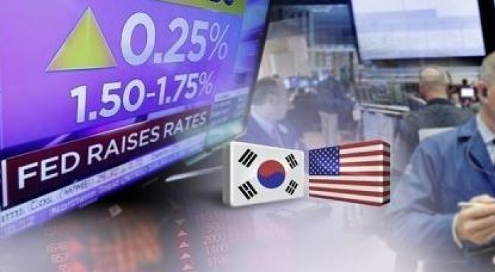 Wider US-Korea rate gap expected to rekindle concerns of capital outflows