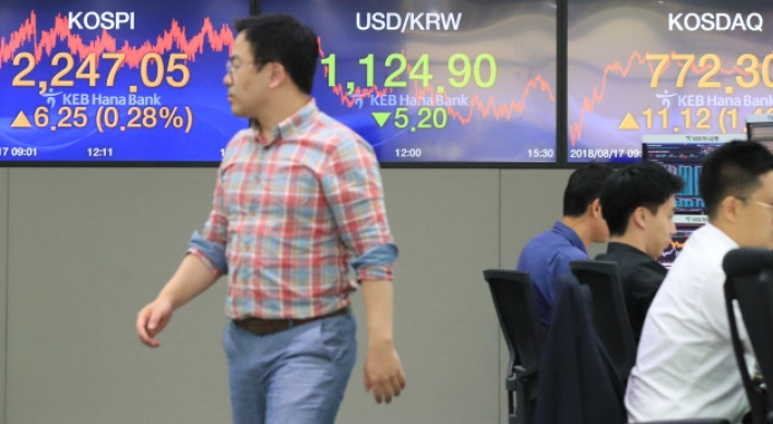Seoul shares likely to drift in cautious mode amid uncertainties