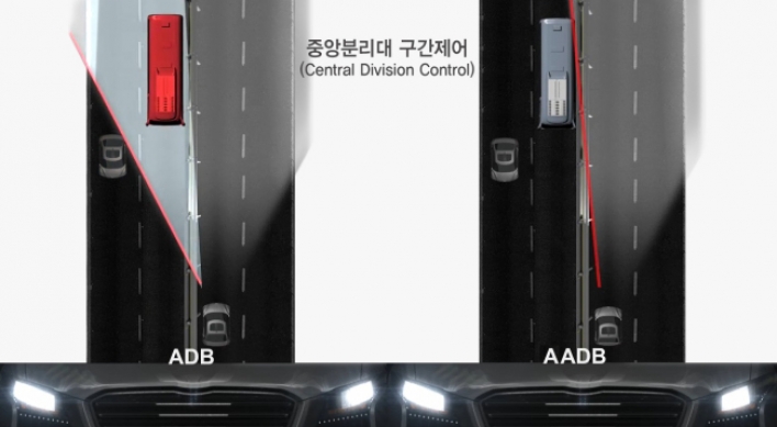Hyundai Mobis develops ‘advanced adaptive driving beam’