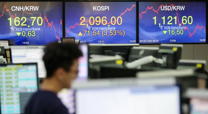 US midterm elections to act as uncertainty variable in Korean stock market