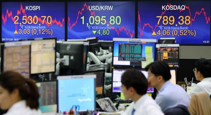 Korean stock market to end 2018 session on Dec. 28