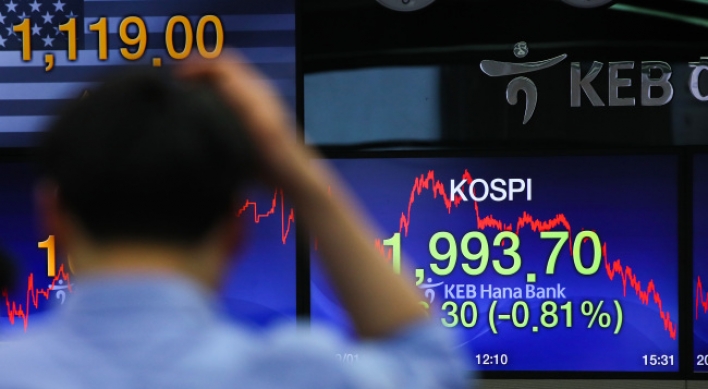 Kospi closes below 2,000 at 25-month low