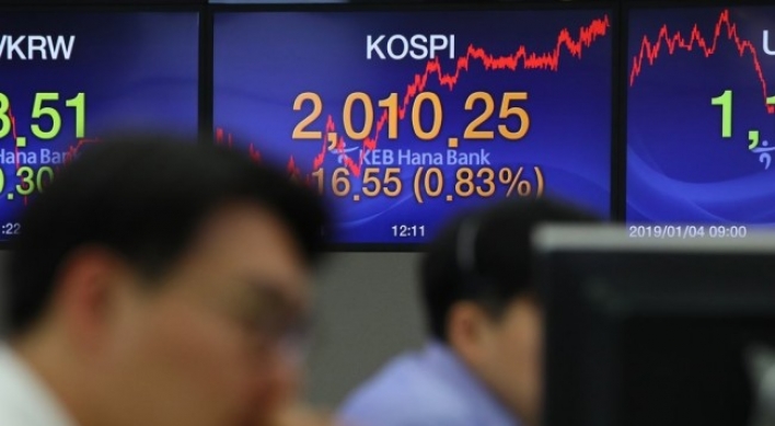 Seoul shares likely to show volatility next week