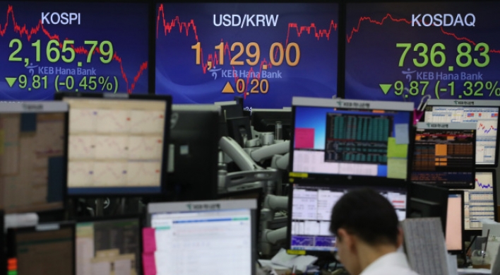 Seoul shares finish lower on economic woes, trade war uncertainties
