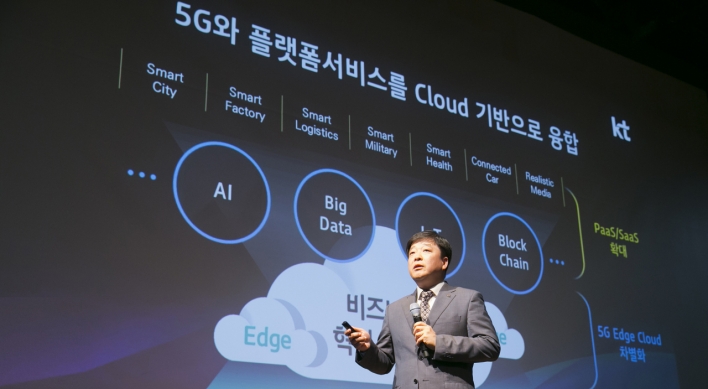 KT vows to invest W500b in cloud computing business