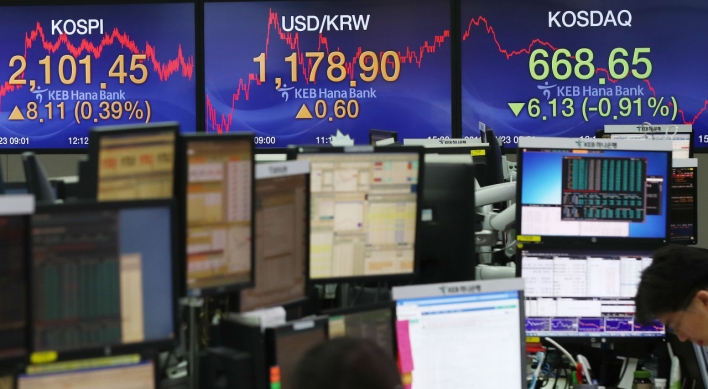 Seoul stocks dip for 6th straight session, Korean won slightly up amid US-China trade war woes