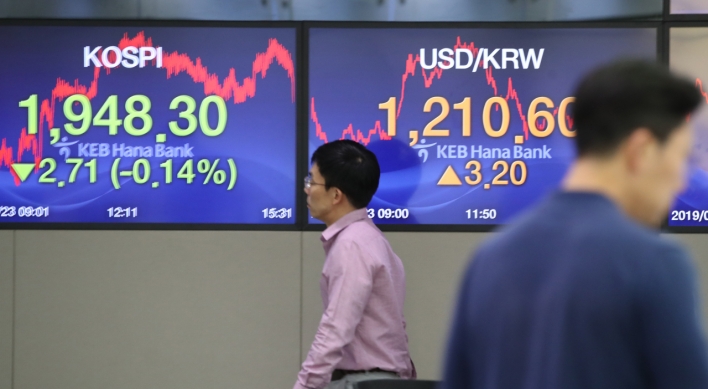 Seoul stocks likely to remain subdued next week on global woes