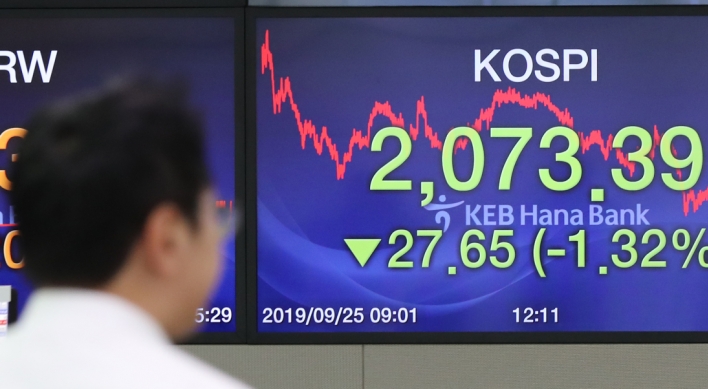 Pension funds net purchase Kospi stocks worth W2.5tr