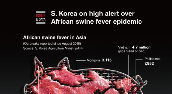 [Graphic News] S. Korea on high alert over African swine fever epidemic