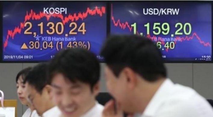 Korean won jumps on US-China trade optimism