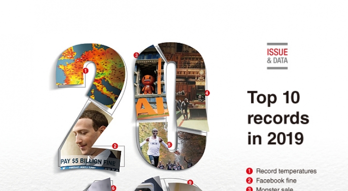 [Graphic News] Top 10 records in 2019