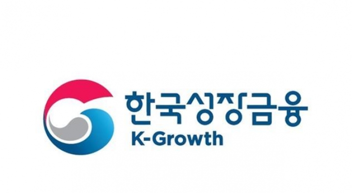 K-Growth to earmark W5.4tr risk capital for 2020