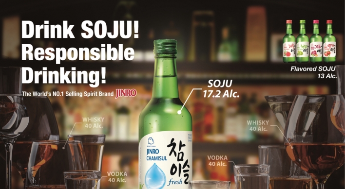 HiteJinro ups promotion of soju on overseas US military bases