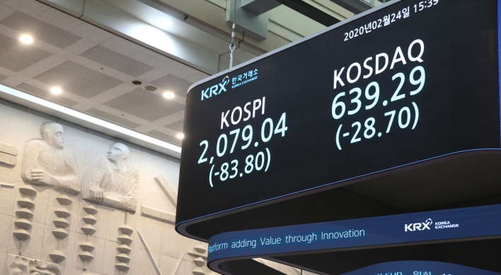 Hit by COVID-19 fears, Seoul stocks plunge