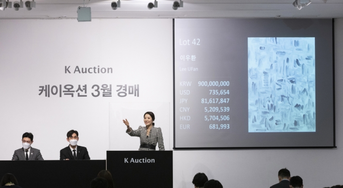 Art auction markets perform well despite COVID-19 threat