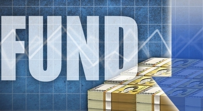 Net asset values of funds dive in March
