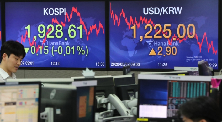 Seoul stocks close nearly flat on mixed economic data