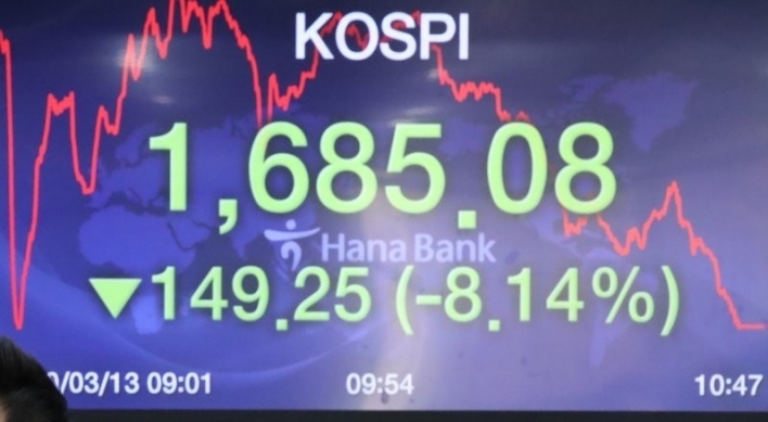 [Market Close-up] COVID-19 accelerates shift in South Korea’s stock market landscape