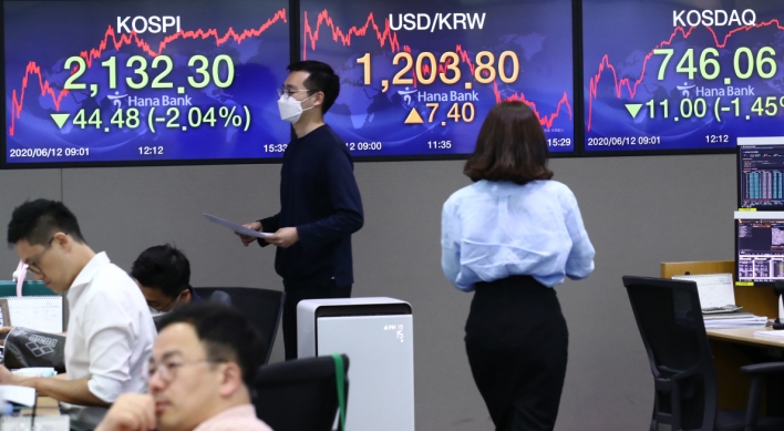Seoul stocks likely to stay range-bound next week amid virus fears