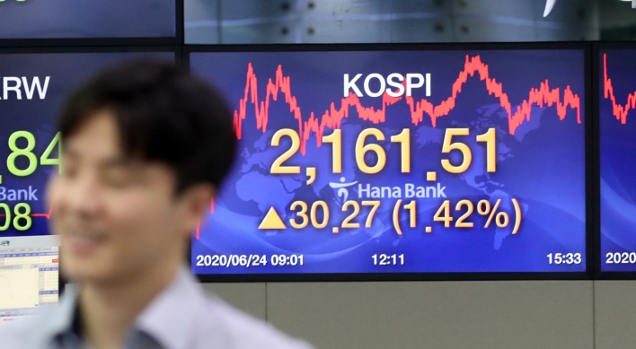 Seoul stocks close 1.42% higher on economic recovery hope, N. Korean relief