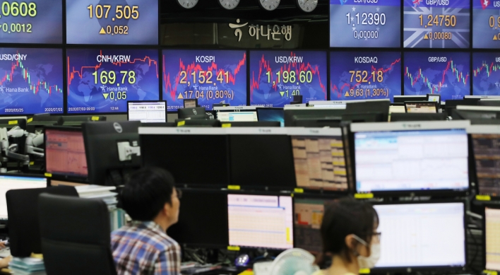 Seoul stocks close higher on economic recovery hopes