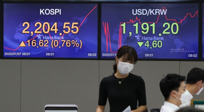 Seoul stocks open higher on US, China rally