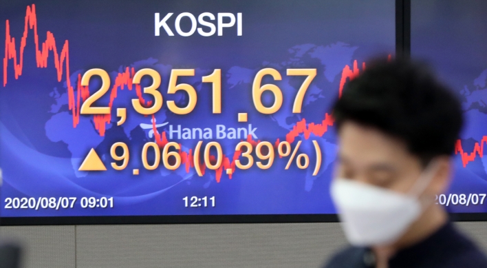Seoul stocks bask in week-long gain to hit nearly 2-year high on stimulus hope
