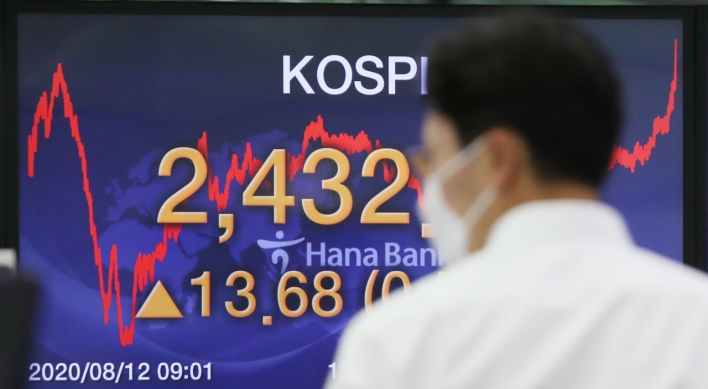 Seoul stocks up for 8th consecutive session on hopes for vaccine, economic rebound