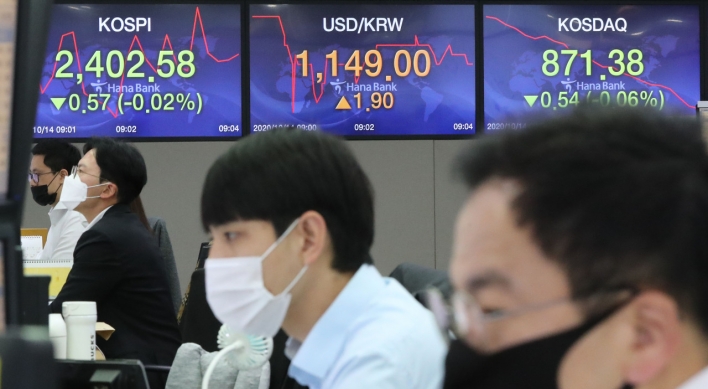 Seoul stocks open lower on US stimulus deadlock, vaccine worries