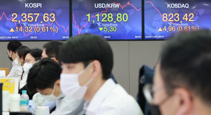 Seoul shares close higher amid US election vote count
