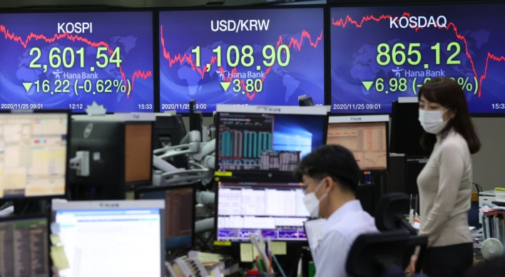 Seoul stocks snap 5-session winning streak on profit-taking