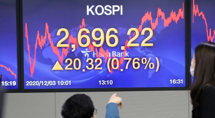 Kospi rally continues as Samsung Electronics shares hit W70,000 mark