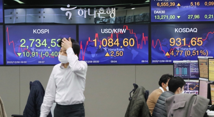 Korea’s secondary bourse approaches 18-year high