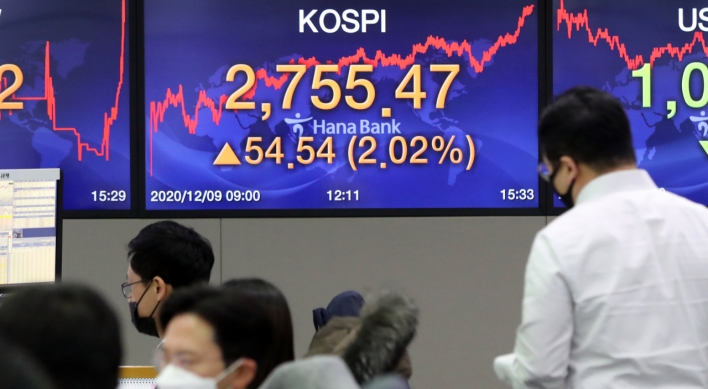 Why Kospi could be headed for 3,000