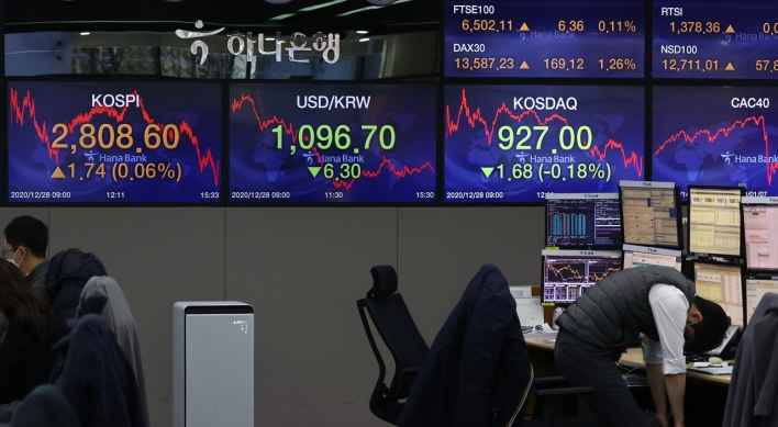 Seoul stocks hit new high on US stimulus deal, eased Brexit uncertainties