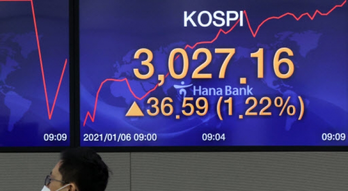 Retail investors, hopes of recovery open up era of Kospi 3000