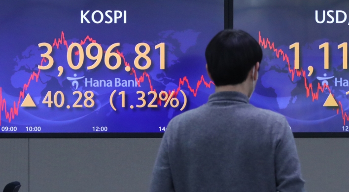 Seoul stocks up for 2nd day amid US rallies, eased China concerns