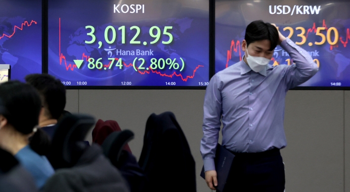 Kospi plunges nearly 3% on US bond yields hike