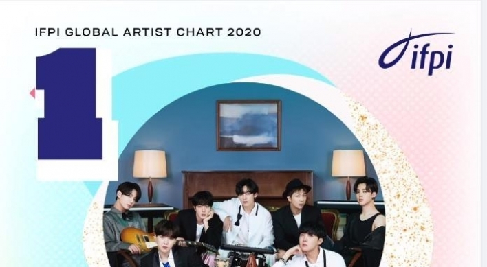 BTS named Global Recording Artist of 2020