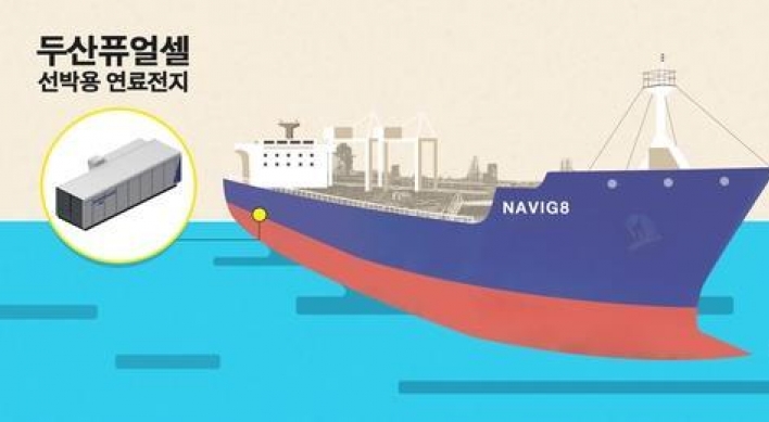Doosan Fuel Cell, KSOE to jointly develop SOFCs for ships